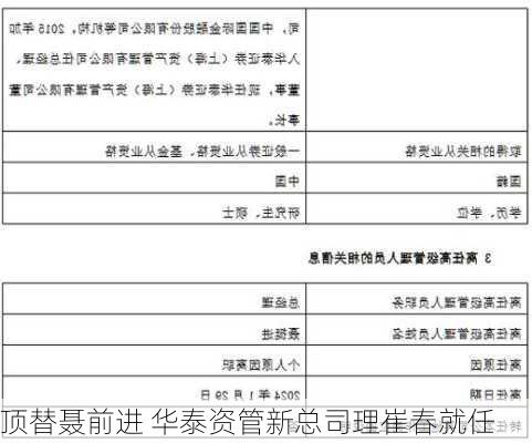 顶替聂前进 华泰资管新总司理崔春就任-第3张图片-