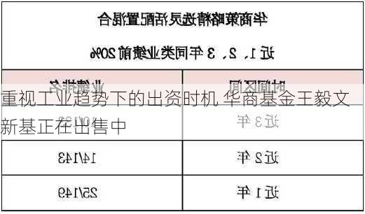 重视工业趋势下的出资时机 华商基金王毅文新基正在出售中-第3张图片-