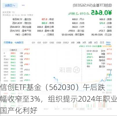 信创ETF基金（562030）午后跌幅收窄至3%，组织提示2024年职业国产化利好