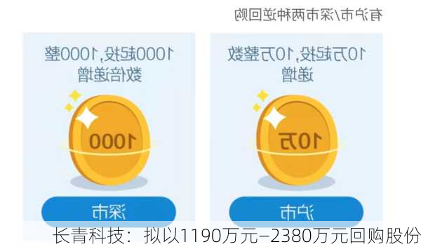 长青科技：拟以1190万元―2380万元回购股份