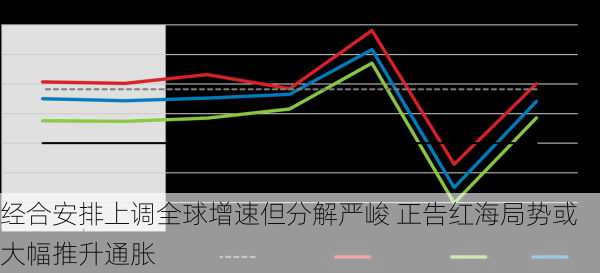 经合安排上调全球增速但分解严峻 正告红海局势或大幅推升通胀