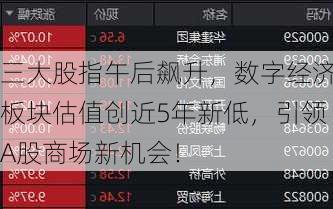三大股指午后飙升，数字经济板块估值创近5年新低，引领A股商场新机会！