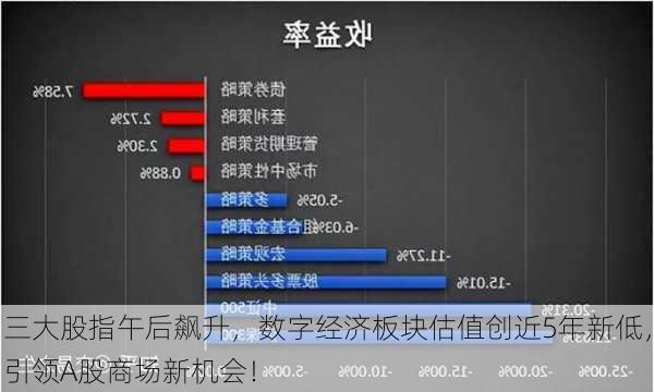 三大股指午后飙升，数字经济板块估值创近5年新低，引领A股商场新机会！-第2张图片-