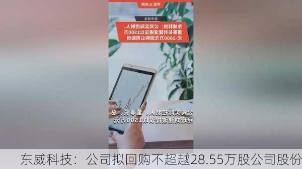 东威科技：公司拟回购不超越28.55万股公司股份