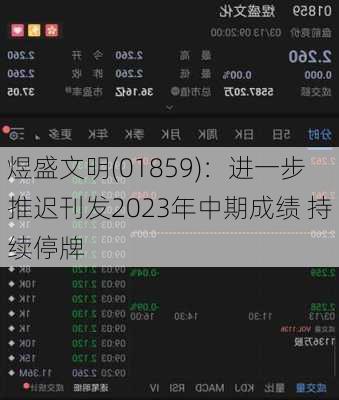 煜盛文明(01859)：进一步推迟刊发2023年中期成绩 持续停牌-第1张图片-