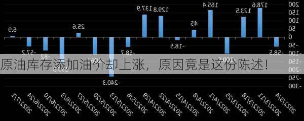 原油库存添加油价却上涨，原因竟是这份陈述！-第2张图片-