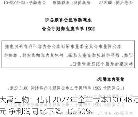 大禹生物：估计2023年全年亏本190.48万元 净利润同比下降110.50%-第3张图片-