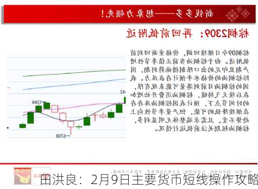 田洪良：2月9日主要货币短线操作攻略