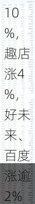 周五抢手中概股普涨 有道涨超10%，趣店涨4%，好未来、百度涨逾2%-第1张图片-