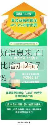 好消息来了！同比增加25.7%-第1张图片-