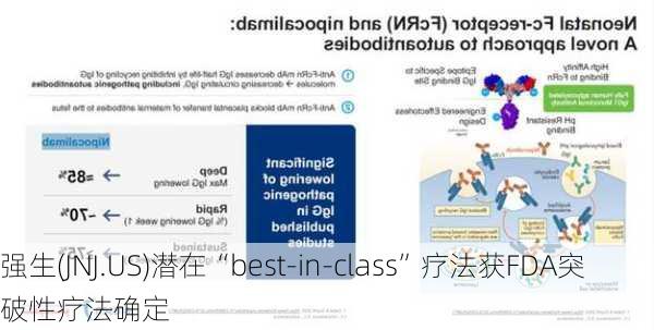 强生(JNJ.US)潜在“best-in-class”疗法获FDA突破性疗法确定-第1张图片-