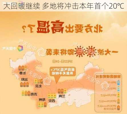 大回暖继续 多地将冲击本年首个20℃-第1张图片-