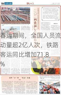 春运期间，全国人员流动量超2亿人次，铁路客运同比增加71.8%-第1张图片-