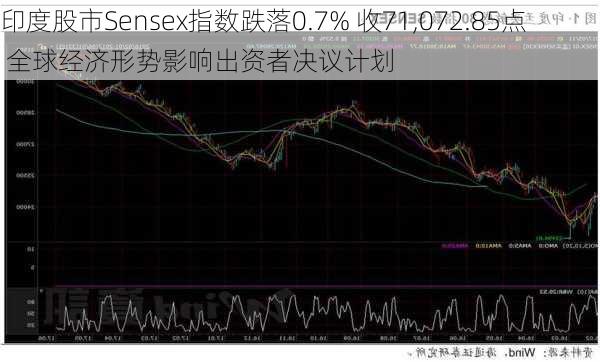 印度股市Sensex指数跌落0.7% 收71,072.85点 全球经济形势影响出资者决议计划-第1张图片-