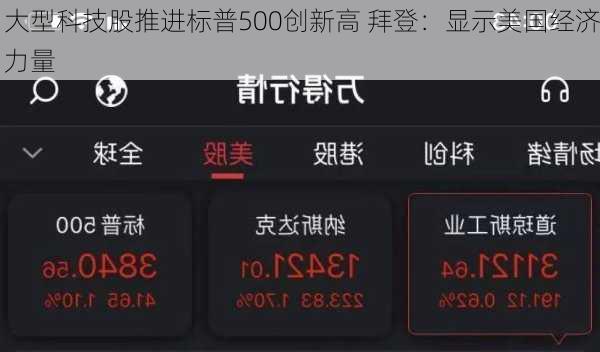 大型科技股推进标普500创新高 拜登：显示美国经济力量-第2张图片-