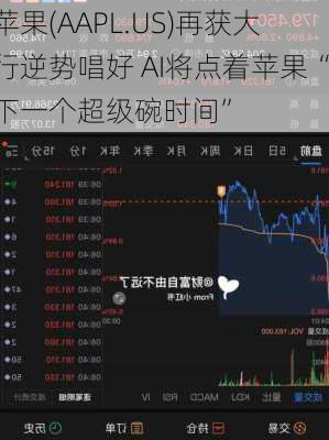 苹果(AAPL.US)再获大行逆势唱好 AI将点着苹果“下一个超级碗时间”-第3张图片-