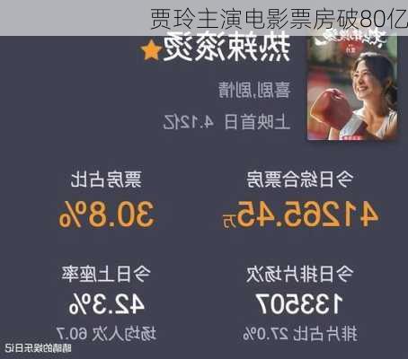 贾玲主演电影票房破80亿-第1张图片-