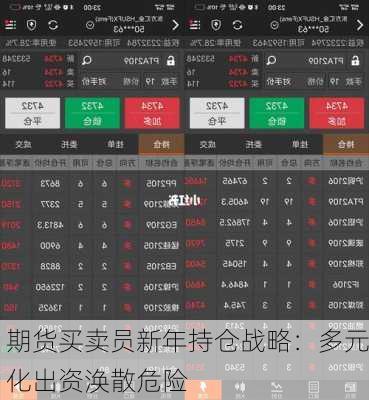 期货买卖员新年持仓战略：多元化出资涣散危险