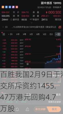 百胜我国2月9日于港交所斥资约1455.47万港元回购4.7万股-第2张图片-