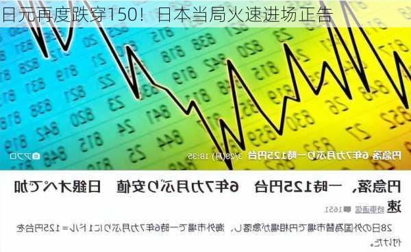 日元再度跌穿150！日本当局火速进场正告-第3张图片-