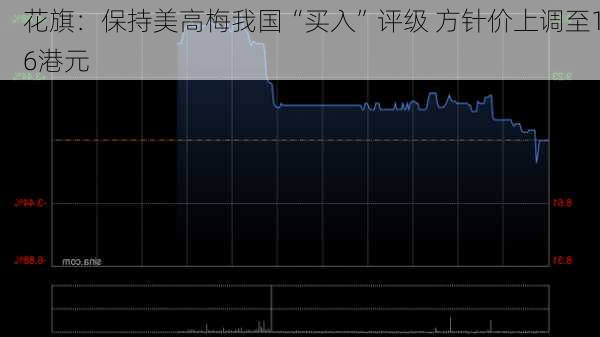 花旗：保持美高梅我国“买入”评级 方针价上调至16港元