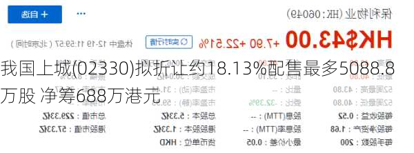 我国上城(02330)拟折让约18.13%配售最多5088.8万股 净筹688万港元-第1张图片-