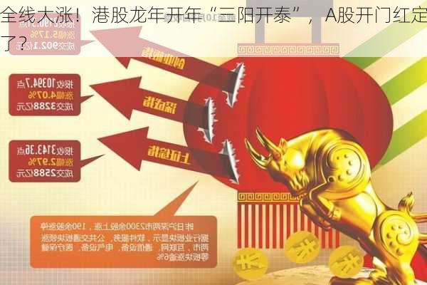 全线大涨！港股龙年开年“三阳开泰”，A股开门红定了？-第2张图片-