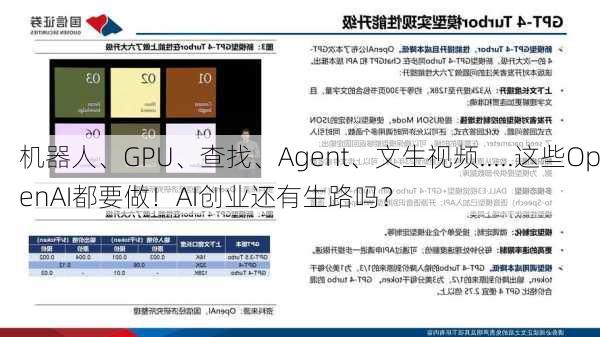 机器人、GPU、查找、Agent、文生视频.....这些OpenAI都要做！AI创业还有生路吗？-第2张图片-