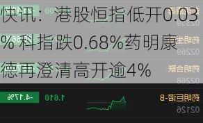 快讯：港股恒指低开0.03% 科指跌0.68%药明康德再澄清高开逾4%-第3张图片-