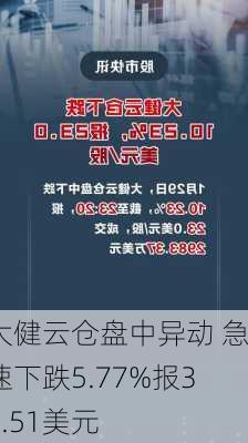 大健云仓盘中异动 急速下跌5.77%报32.51美元-第2张图片-