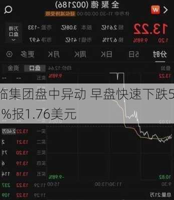 知临集团盘中异动 早盘快速下跌5.72%报1.76美元-第1张图片-