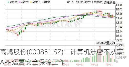 高鸿股份(000851.SZ)：计算机涉密不从事APP运营安全保障工作-第1张图片-