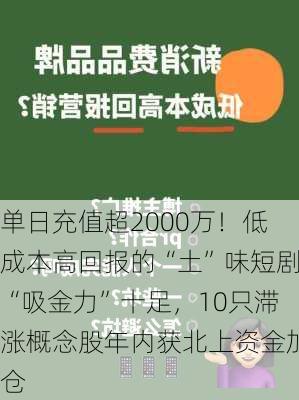 单日充值超2000万！低成本高回报的“土”味短剧“吸金力”十足，10只滞涨概念股年内获北上资金加仓