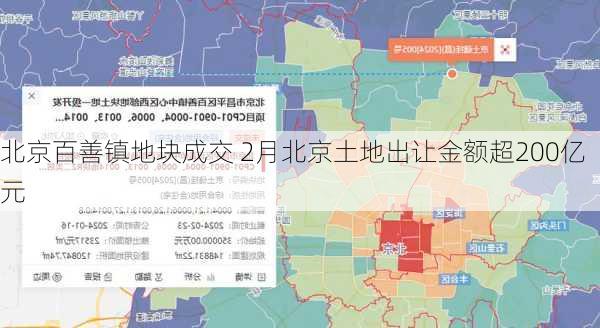 北京百善镇地块成交 2月北京土地出让金额超200亿元-第1张图片-