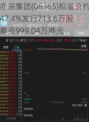 亦辰集团(08365)拟溢价约47.4%发行713.6万股 筹资999.04万港元-第1张图片-