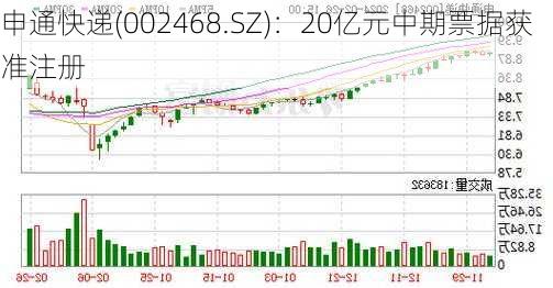 申通快递(002468.SZ)：20亿元中期票据获准注册