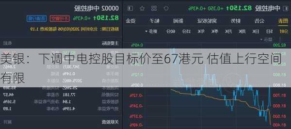 美银：下调中电控股目标价至67港元 估值上行空间有限