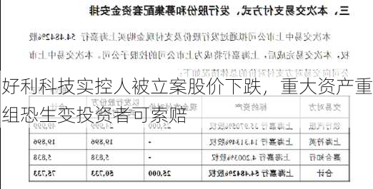 好利科技实控人被立案股价下跌，重大资产重组恐生变投资者可索赔-第2张图片-