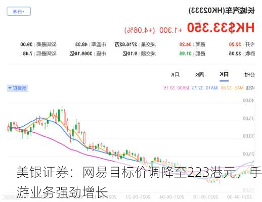 美银证券：网易目标价调降至223港元，手游业务强劲增长-第1张图片-