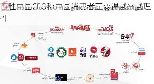 百胜中国CEO称中国消费者正变得越来越理性-第1张图片-