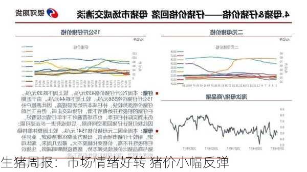 生猪周报：市场情绪好转 猪价小幅反弹-第1张图片-