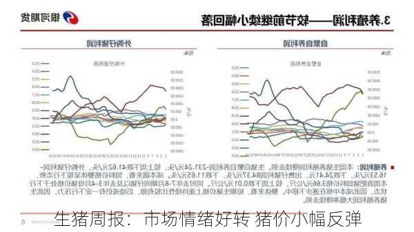 生猪周报：市场情绪好转 猪价小幅反弹-第3张图片-