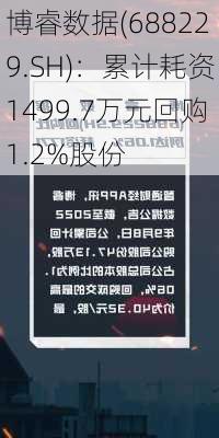 博睿数据(688229.SH)：累计耗资1499.7万元回购1.2%股份-第1张图片-