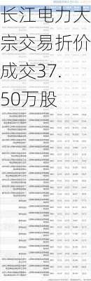 长江电力大宗交易折价成交37.50万股