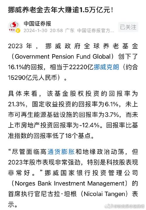 挪威政府全球养老基金去年狂赚1.52万亿元，投资回报率达16.1%-第1张图片-