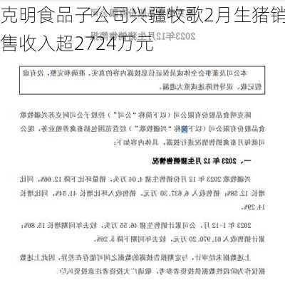 克明食品子公司兴疆牧歌2月生猪销售收入超2724万元-第2张图片-