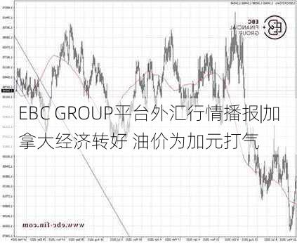 EBC GROUP平台外汇行情播报|加拿大经济转好 油价为加元打气-第2张图片-