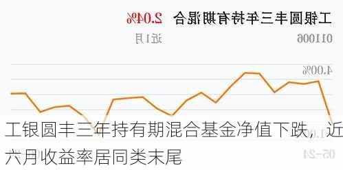工银圆丰三年持有期混合基金净值下跌，近六月收益率居同类末尾-第1张图片-