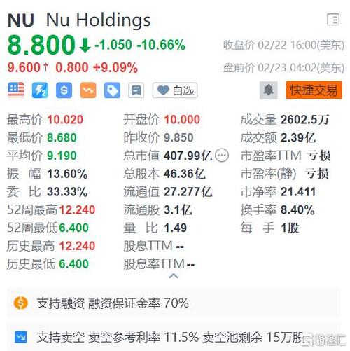 美股异动 | 邮轮股上涨 嘉年华邮轮(CCL.US)涨超4.5%-第1张图片-