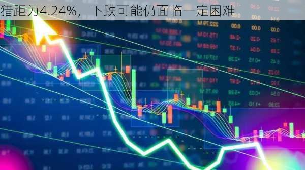 猎距为4.24%，下跌可能仍面临一定困难